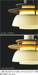 �������߾��� KOIZUMI �ڥ����� LED AP35684L ��ħ�̿�