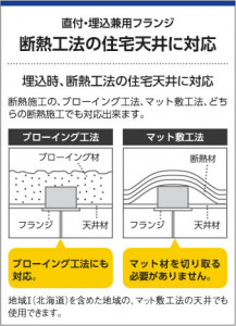 �������߾��� KOIZUMI �ڥ����� LED AP40059L ��������
