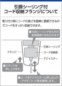 �������߾��� KOIZUMI �ڥ����� LED AP40312L ��������
