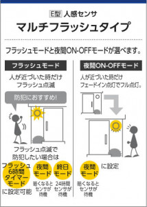 �������߾��� KOIZUMI �ɱ����֥饱�å� LED AU35933L ��������