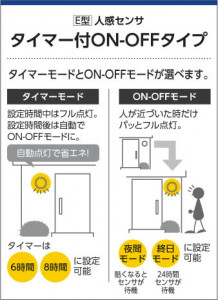 �������߾��� KOIZUMI �����ȥɥ����ݥåȥ饤�� LED AU40286L ��������