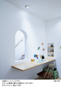 Panasonic LED ������饤�� LGB72224LU1 �̿�1