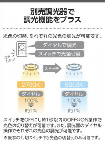 �������߾��� KOIZUMI �ⵤ̩������饤�� LED���ŵ忧�����򿧡� AD44913L �̿�4