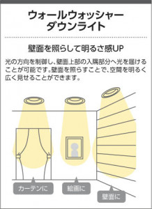 �������߾��� KOIZUMI �ⵤ̩������饤�� LED���ŵ忧�� AD42929L �̿�6