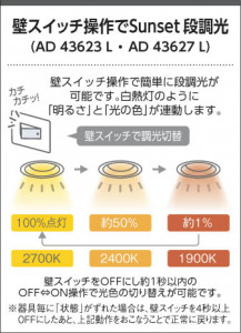 �������߾��� KOIZUMI �ⵤ̩������饤�� LED���ŵ忧�� AD43623L �̿�3