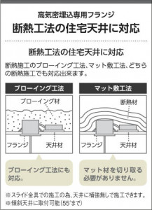 �������߾��� KOIZUMI �ڥ����� LED���ŵ忧�� AP40500L �̿�4