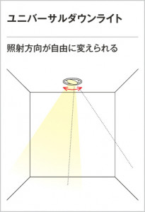 ODELIC �����ǥ�å� ������饤�� XD401215H ������˥С����������饤��