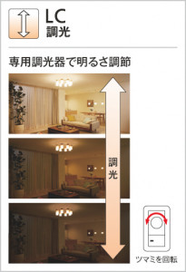 ODELIC �����ǥ�å� �ڥ����ȥ饤�� OP252271LC �����Ϣ³Ĵ��/L����Ĵ����_CHN��