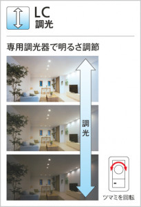 ODELIC �����ǥ�å� ������饤�� OD261327 �����Ϣ³Ĵ��/N����Ĵ����_DL��