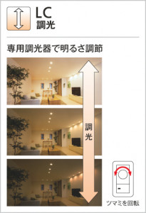 ODELIC �����ǥ�å� ������饤�� OD261324 �����Ϣ³Ĵ��/L����Ĵ����_DL��