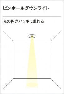 ODELIC ǥå 饤 OD058023 ԥۡ饤