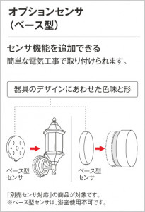 ODELIC �����ǥ�å� �������ƥꥢ�饤�� OG041432LC ����४�ץ���󥻥󥵡ʥ١�������