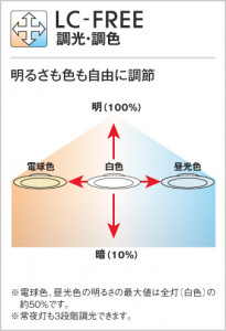 ODELIC �����ǥ�å� ������󥰥饤�� OL291004 �����Ĵ����Ĵ���ʥ�����󥰡�