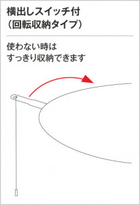 ODELIC �����ǥ�å� ������󥰥饤�� OL291019N ����ಣ�Ф������å��աʲ�ž��Ǽ�����ס�