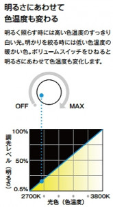 ľ LEDե쥭֥륹 TD-4130 ̿2