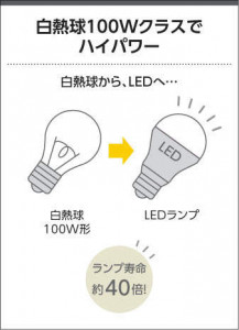 �������߾��� KOIZUMI LED �ͷ�������饤�� AD47423L �̿�2