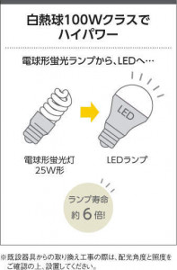 �������߾��� KOIZUMI LED �ͷ�������饤�� AD47425L �̿�3