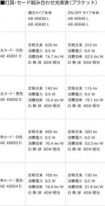 ߾ KOIZUMI  AE45853E ̿5