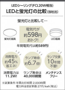 �������߾��� KOIZUMI LED �ɱ��ɼ���������� AU38457L �̿�4