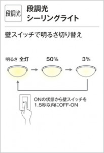 ODELIC ǥå LED 󥰥饤 OL251691 ̿2