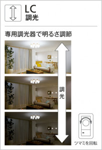 ODELIC �����ǥ�å� LED �֥饱�å� OB255184LC �̿�3