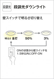 ODELIC �����ǥ�å� LED ������饤�� OD261765 �̿�1