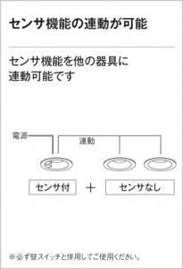 ODELIC �����ǥ�å� LED �������ƥꥢ�饤�� OD261842 �̿�2