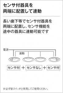 ODELIC �����ǥ�å� LED �������ƥꥢ�饤�� OD261854 �̿�3