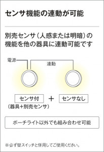 ODELIC ǥå LED ƥꥢ饤 OG041631LC ̿3