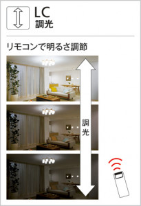 ODELIC �����ǥ�å� LED ������󥰥饤�� OL251618N �̿�3