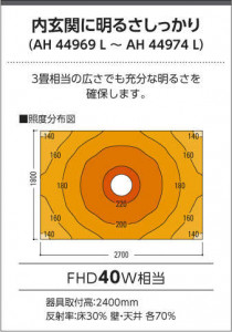 �������߾��� KOIZUMI ����������� AH44971L �̿�2