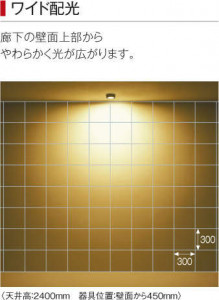 �������߾��� KOIZUMI ����������� AH45332L �̿�1