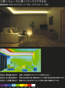 �������߾��� KOIZUMI ������� AT43718L �̿�4