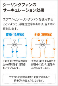 ODELIC ǥå 󥰥ե WF684P1 ̿2