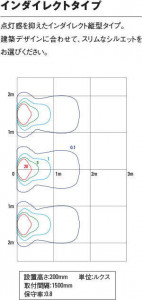 ߾ KOIZUMI ɱեåȥ饤 XU46315L ̿1