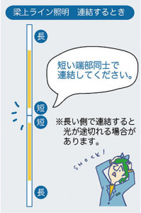 ����� | DAIKO ����ŵ� ���ܾ����Ѵ�� DSY-4633YB