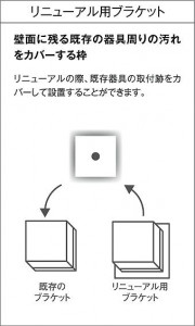 ����� | DAIKO ����ŵ� �����ȥɥ��饤�� DWP-40238Y