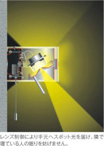 KOIZUMI �������߾��� �֥饱�å� AB38514L �̿�1