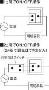 KOIZUMI �������߾��� �饤�ȥ���ȥ����� AE44056E �̿�1