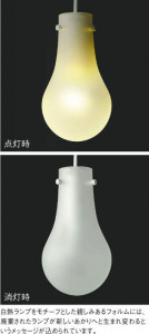 KOIZUMI �������߾��� �ڥ����� AP35746L �̿�2