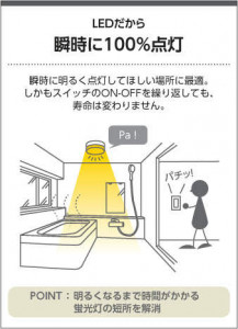 KOIZUMI �������߾��� �ɱ��ɼ���������� AU42227L �̿�3