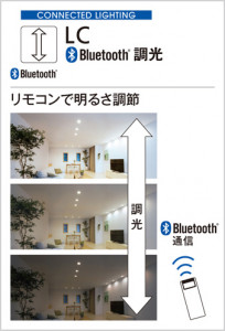 ODELIC �����ǥ�å� ������饤�� OD361323BN �̿�2