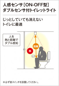 ODELIC �����ǥ�å� ����������󥰥饤�� OL251177LD �̿�3