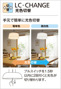 ODELIC �����ǥ�å� �ڥ����ȥ饤�� OP252511PC �̿�4