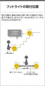 KOIZUMI �������߾��� �եåȥ饤�� AB46895L ��������