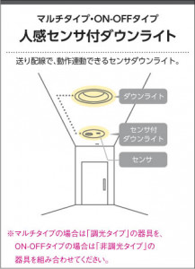 KOIZUMI ߾ ⵤ̩饤 AD41935L 