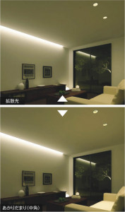 KOIZUMI �������߾��� �ⵤ̩������饤�� AD45058L ��ħ�̿�