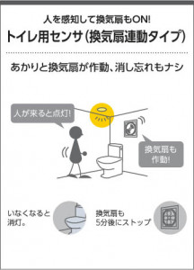 KOIZUMI �������߾��� �ⵤ̩������饤�� AD45138L ��������