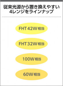 KOIZUMI �������߾��� �ͷ�������饤�� AD49633L ��������