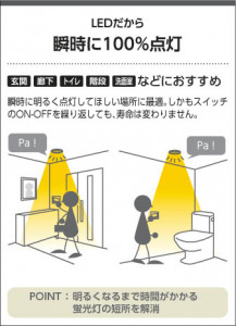 KOIZUMI �������߾��� �ͷ�������饤�� AD49646L ��������